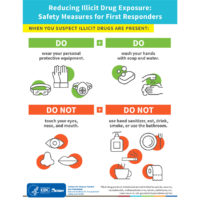 First Responder safety measures for reducing illicit drug exposure