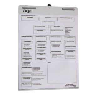 HICS 26 Position HIMT Chart - Easel Pad